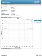 TAS4200 V1.2-Frequency Response.PNG