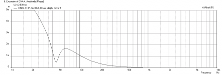 DNA-A10PA-Displ.png