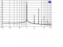 Ohmite Carbon Composition Resistor.jpg