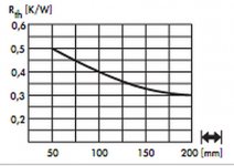 501graph.jpg