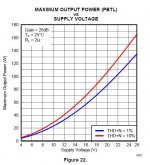 TPA3116D2-POWER-PBTL-2R.JPG