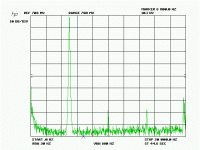 5Khz_tone.gif