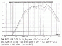 freq_effect.gif