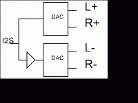 dd2.gif