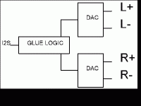 dd1.gif