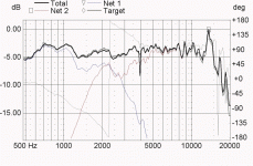 measured and simulated comparison.gif