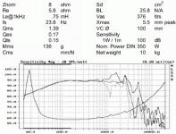 audax pr380m2.gif