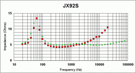 jx92sz.gif