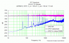 psrr2.gif