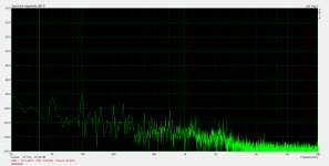 noise floor.png