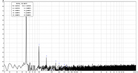 focusrite_loopback_50hz_unbalanced.png