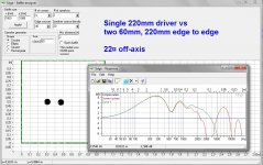 220mm vs 2x60mm offaxix 22deg edge.jpg