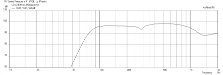 K15V4E-SN10C-0.55x-Freq-1m.png