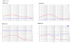 Edcor Matching Transformers COMPARISON.png