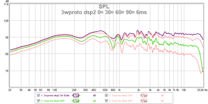 3whifi dsp2 0 30 60 90¤ 6ms 124.png