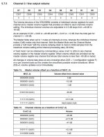 STA335BW vol reg2.jpg