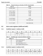 STA335BW vol reg3.jpg