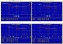 SL_A1_MIDtrends.gif