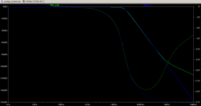 post_dac_curve.png