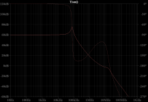 Cordell_HEC_Loop.PNG