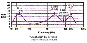 biophonic.jpg