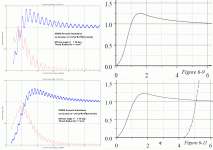 Compare 30_45 deg 2 throat_funct of c.gif