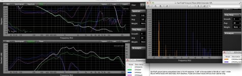 SynTripP Ground Plane FR, Phase, & Sensitivity .jpg