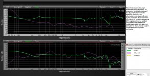 SynTripP raw combined response, Sony MDR-7600 Headphones.jpg