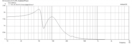 KTL7A-Vizio3-Displ.png