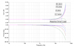 LC-filter-gain-reactive.png