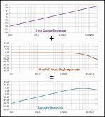 Acoustat_Response_Model_01.jpg