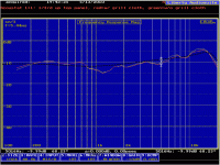 Acoustat_Response_Model_03.gif