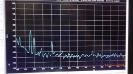 David's osc at 100Hz.jpg David's osc at 100Hz.jpg