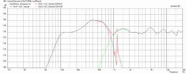 AWtop4-3-drivers-SHORT-at-xmax.png