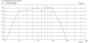 TH21-20Hz-Freq-xmax.png