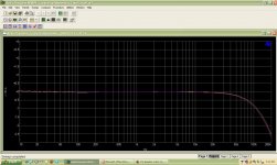 Krell Clone Frequency Response Left and Right.jpg Krell Clone Frequency Response Left and Right.jpg