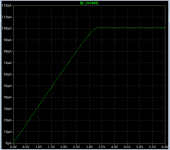 IV_curve_5460.png