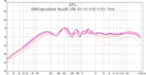 ainogneob v8b 0¤ +5 10 15 7ms 16.png