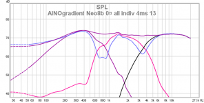 ainogneob v8b 0¤ all indiv 4ms 13.png