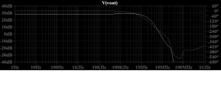 Amp Response.PNG