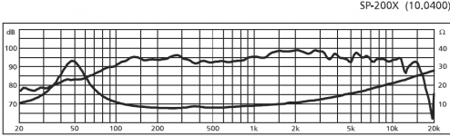 SP-200X-FR.PNG