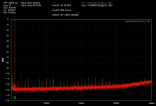 Loopback test at 0 dB ( 1KHz linear scale).png