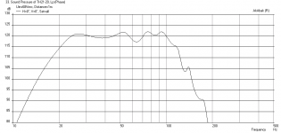 TH18-BMS18N860-20Hz-freq-1m-xmax.png