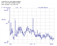 Garrard 301 ser.43688 Rumble asis Platter turning .png Garrard 301 ser.43688 Rumble asis Platter turning .png