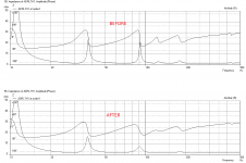 JGTH1-QWtubes-Impedance-before-after.png