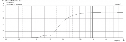 MLTLWAL7-A7.3-Electrical-Power.png