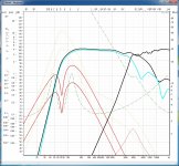speaker basta sim 1m on axis vs 2.5 m.jpg