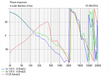 Nomex 164 Phase XT25.PNG