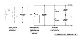 power_supply_dual_small_C.jpg