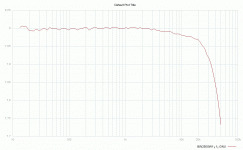 BW250SW1_HiRes.gif